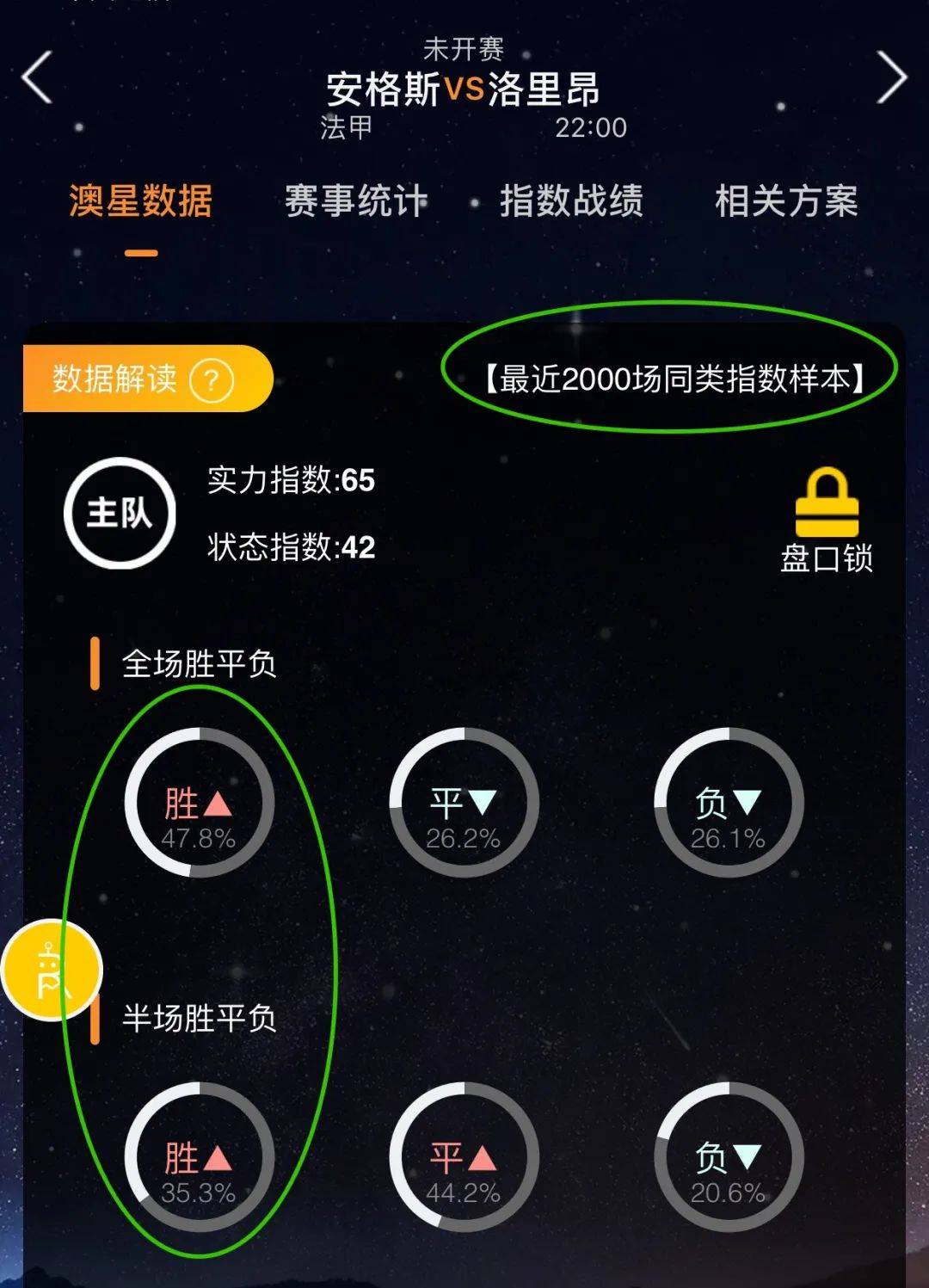 喜若